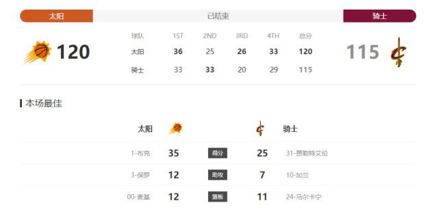 简单av地址